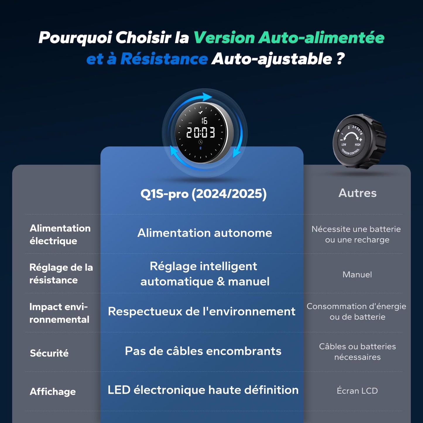 MERACH Rameur Musculation D'appartement, 16 Niveaux de Résistance, Rameur Magnétique Silencieux avec APP Exclusive, Rails Doubles Améliorés pour Plus de Stabilité, Assemblage Facile