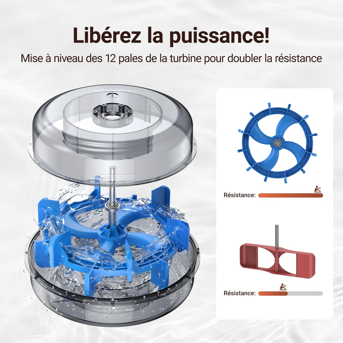MERACH Rameur d'eau en Bois Pliable, Rameur d'appartement avec Matériau d'arbre en Caoutchouc et Siège Confortable, avec Une APP Exclusive avec Jeu Interactif, Expérience d'aviron Immersive